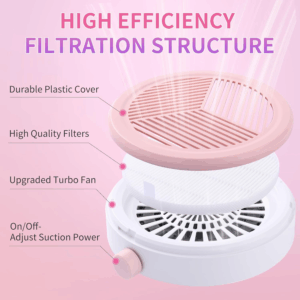 2025’s must-have: the ultimate guide to nail dust collectors for every nail artist